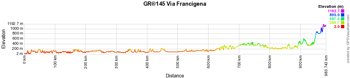 GR145 Via Francigena 2