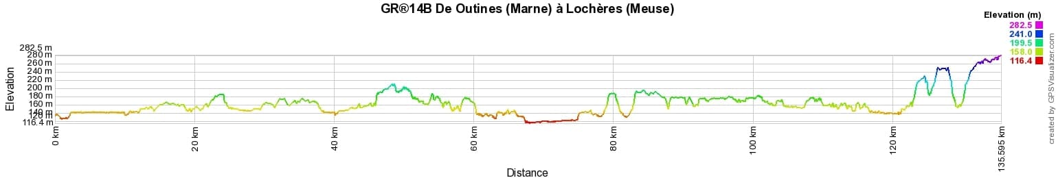 GR®14B De Outines (Marne) à Lochères (Meuse) 2