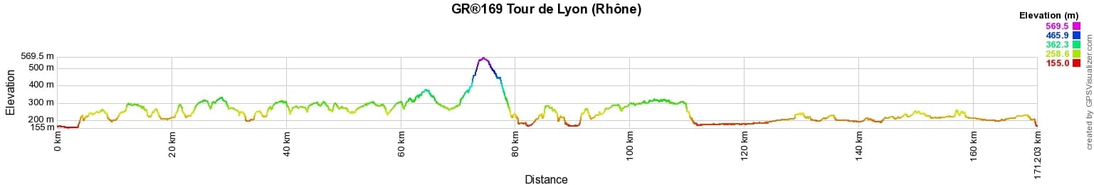 GR®169 Around Lyon (Rhone) 2