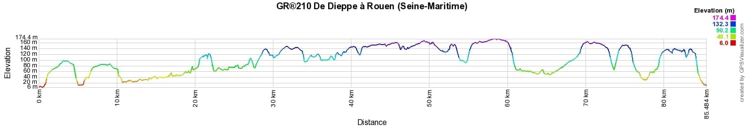 GR210 Randonnée de Dieppe à Rouen (Seine-Maritime) 2