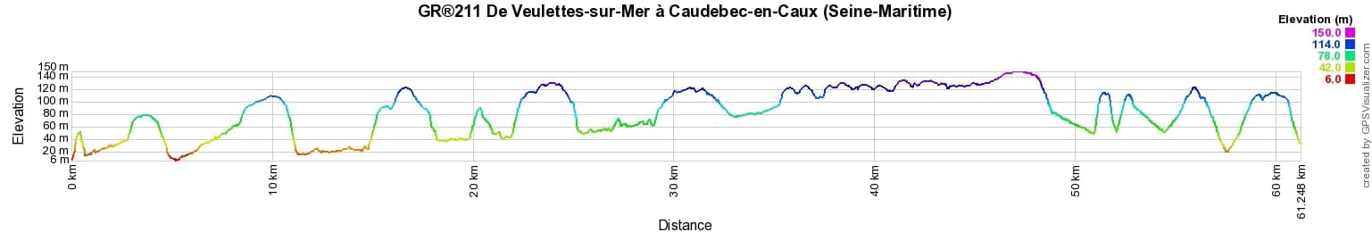 GR211 Walking from Veulettes-sur-Mer to Caudebec-en-Caux (Seine-Maritime) 2