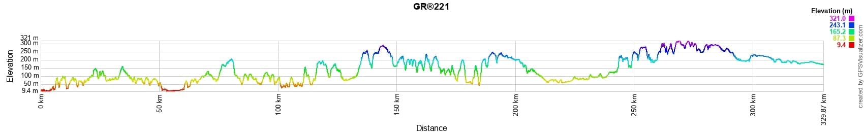 GR221 Hiking From Coutances (Manche) to Verneuil d'Avre et d'Iton (Eure) 2