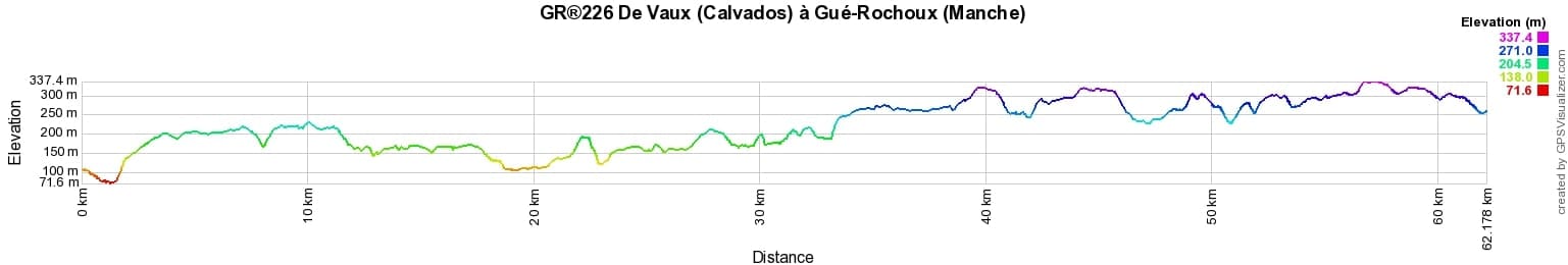 GR226 Walking from Vaux (Calvados) to Gue-Rochoux (Manche)