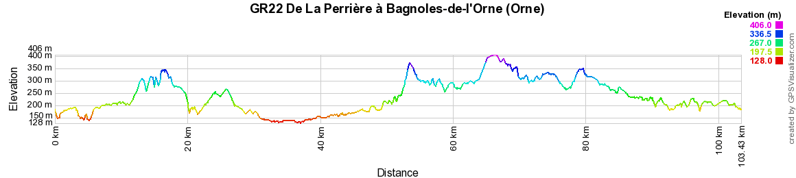 GR22 Randonnée de La Perrière à Bagnoles-de-l'Orne (Orne) 2