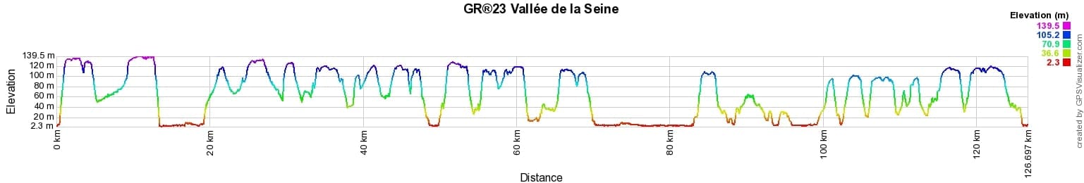 GR®23 Hiking from La Bouille (Seine-Maritime) to Honfleur (Calvados) 2