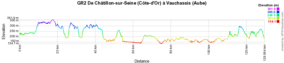 GR2 Randonnée de Châtillon-sur-Seine (Côte-d'Or) à Vauchassis (Aube) 2