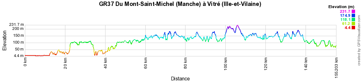 GR37 Randonnée du Mont-Saint-Michel (Manche) à Vitré (Ille-et-Vilaine) 2