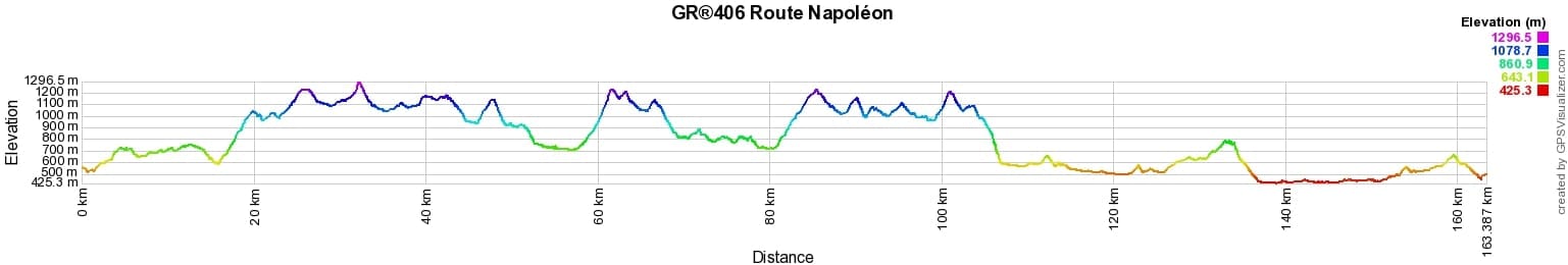 GR406 Hiking on Napoleon Way 2