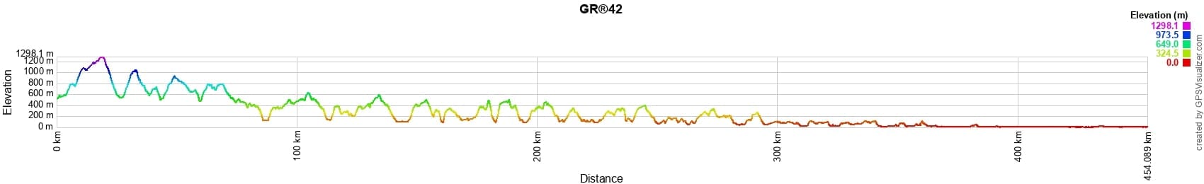 GR42 Hiking from St Etienne (Loire) to Le Grau-du-Roi (Gard) 2