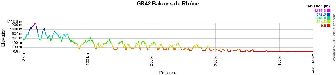 GR42 Randonnée de St Etienne (Loire) au Grau-du-Roi (Gard) 2