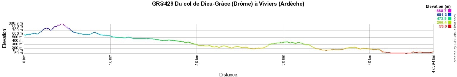 GR429 Randonnée du col de Dieu-Grâce (Drôme) à Viviers (Ardèche) 2