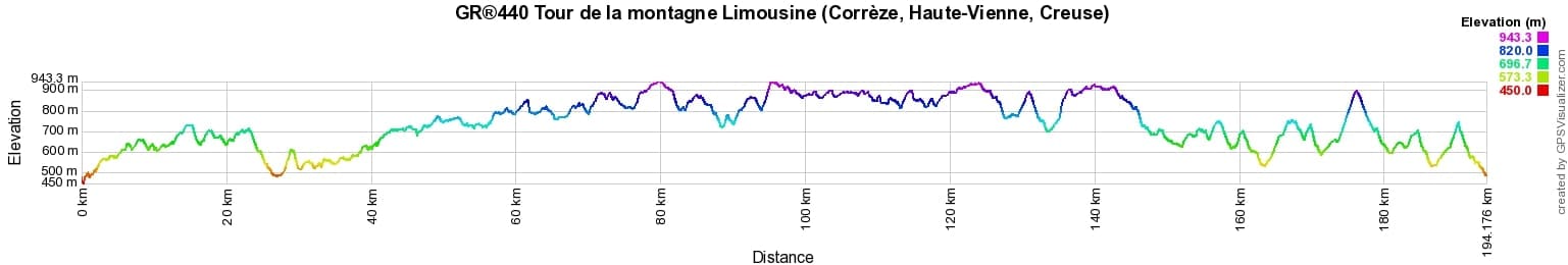 2 GR®440 Hiking around Limousine mountain (Correze, Haute-Vienne, Creuse)
