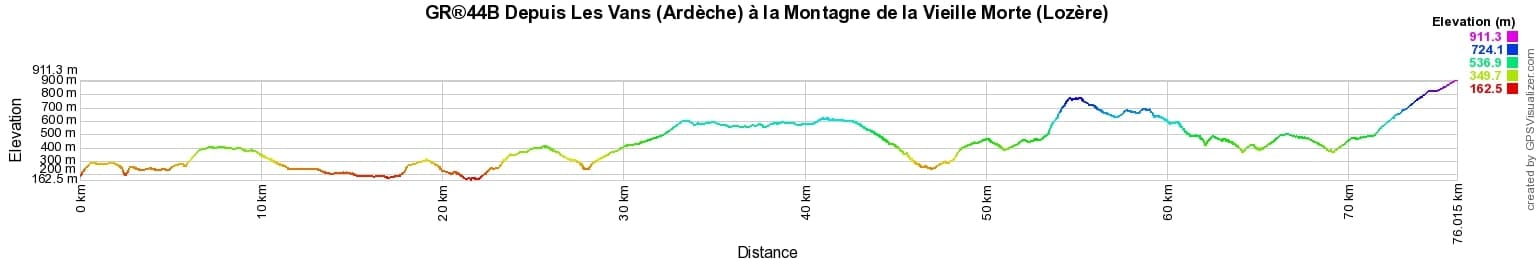 GR44B Hiking from Les Vans (Ardeche) to Mialet (Gard)
