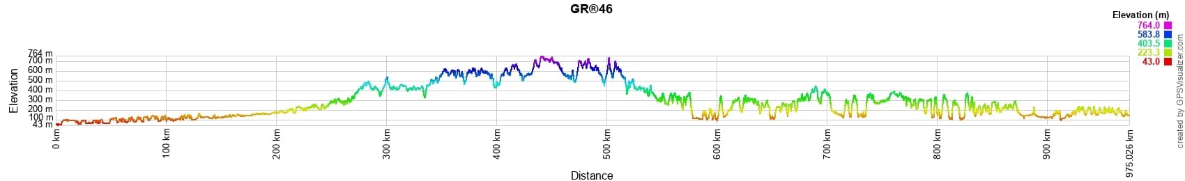 GR46 Hiking from Tours (Indre-et-Loire) to Toulouse (Haute-Garonne) 2