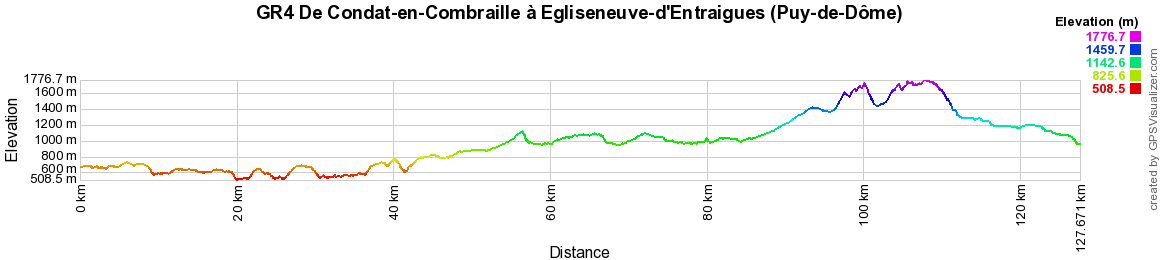 GR4 Randonnée de Condat-en-Combraille à Egliseneuve-d'Entraigues (Puy-de-Dôme) 2