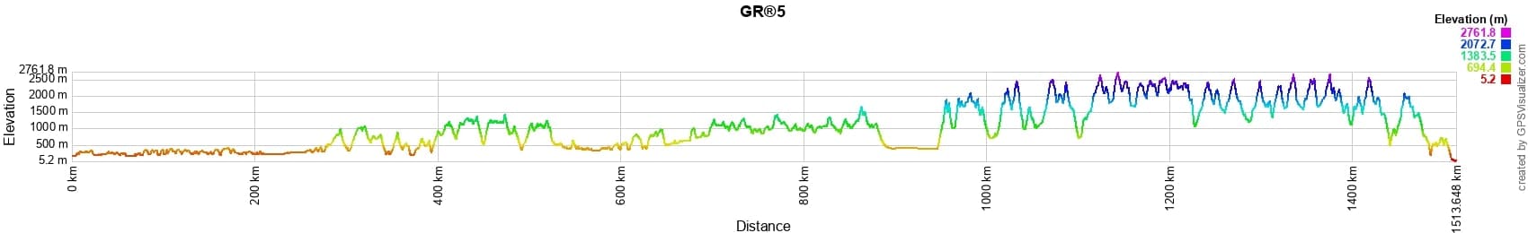 Elevation GR5
