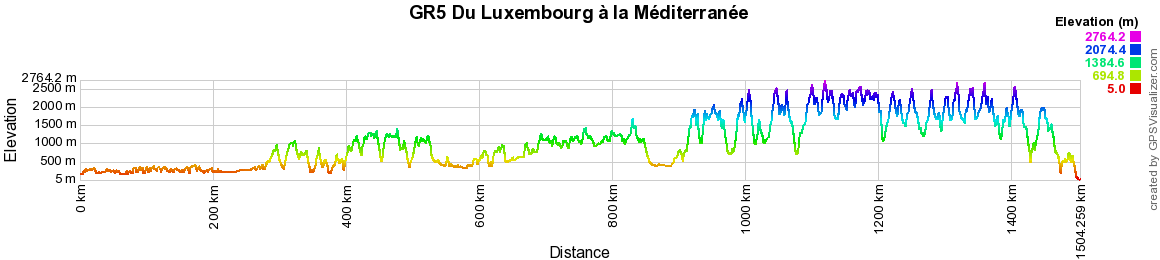GR5 Randonnée du Luxembourg à la Méditerranée 2