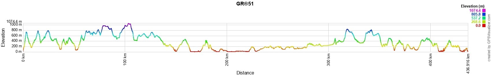 GR51 Hiking from Menton (Alpes-Maritimes) to La Madrague (Bouches-du-Rhone) 2