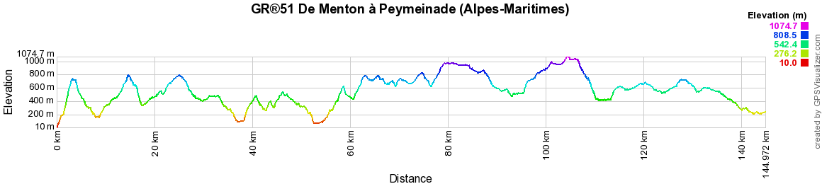 GR51 Randonnée de Menton à Peymeinade (Alpes-Maritimes) 2