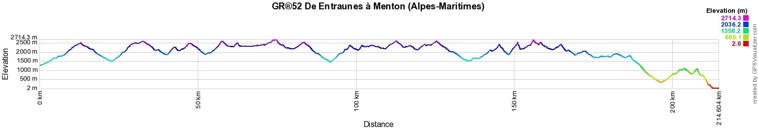 GR52 Hiking from Entraunes to Menton (Alpes-Maritimes) 2