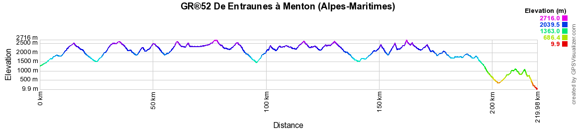 GR52 Randonnée de Entraunes à Menton (Alpes- 2Maritimes)