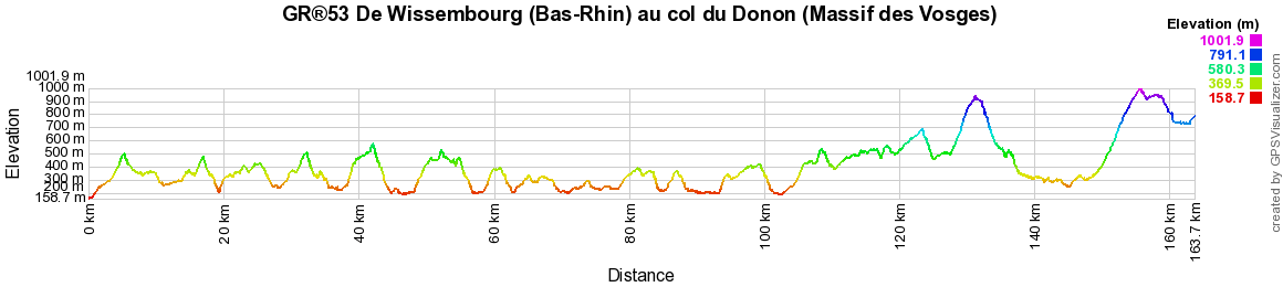 GR®53 Randonnée de Wissembourg (Bas-Rhin) au col du Donon (Massif des Vosges) 2