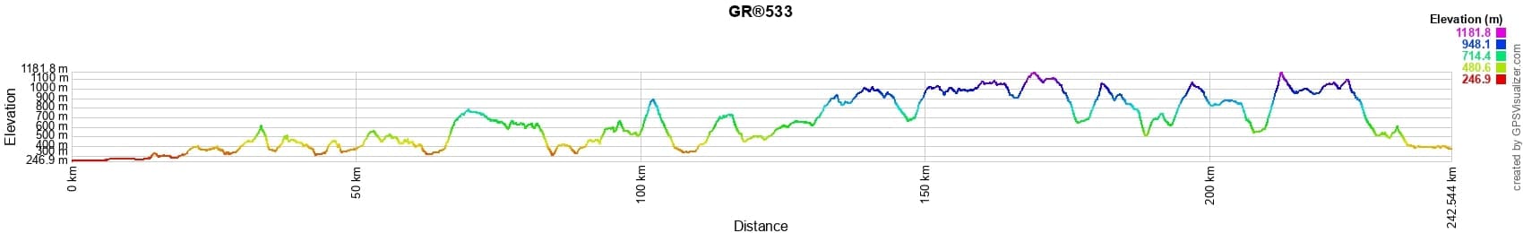 GR®533 Vosges crests and lakes 2
