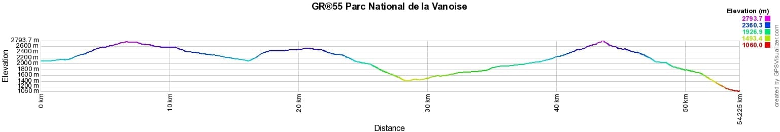 GR55 Hiking from Tignes to Modane (Savoie - National Park of Vanoise) 2