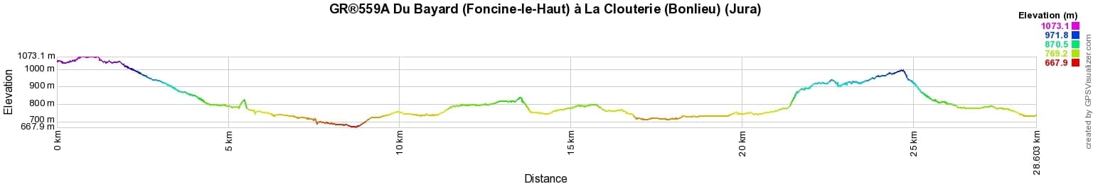 GR®559A Hiking from Bayard (Foncine-le-Haut) to La Clouterie (Bonlieu) (Jura) 2