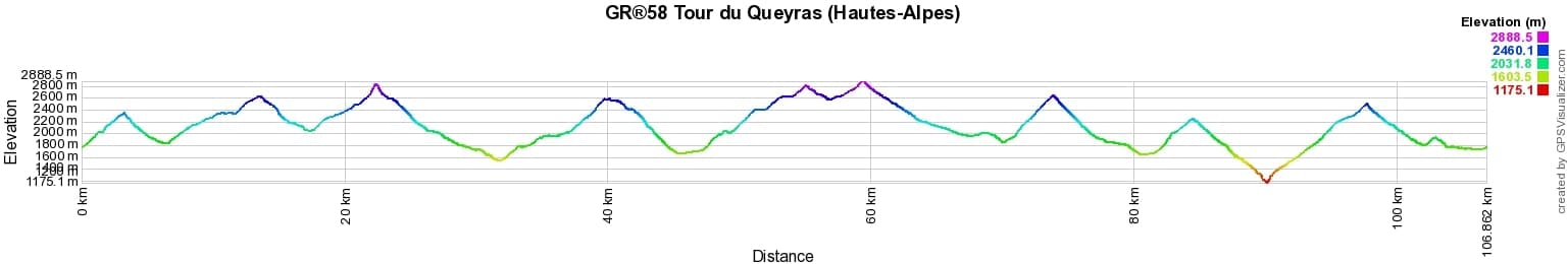 GR58 Hiking on the Tour of Queyras (Hautes-Alpes) 2