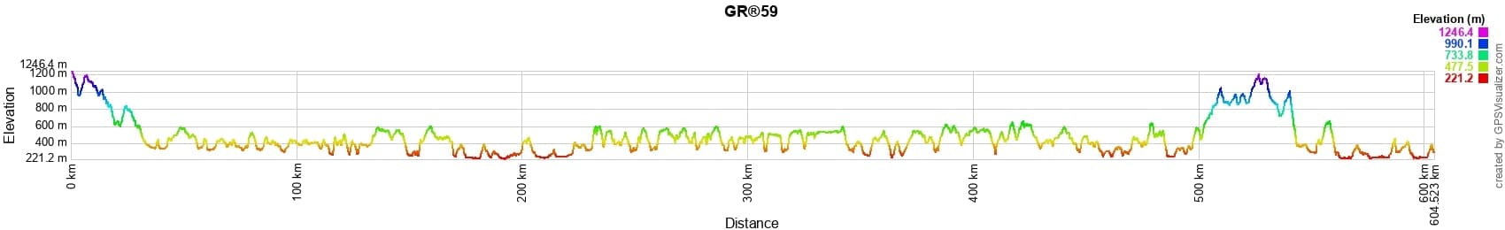 GR59 Hiking from Ballon d'Alsace (Vosges) to Culoz (Ain) 2