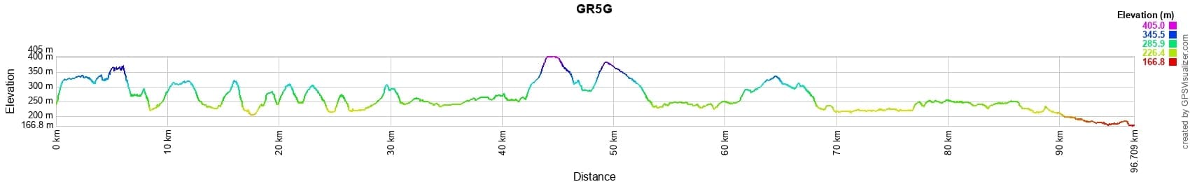 GR5G Walking from Saarbrücken (Germany) to Metz (Moselle) 2