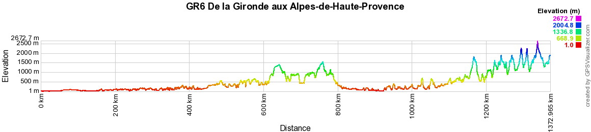 GR6 Randonnée de la Gironde aux Alpes-de-Haute-Provence 2