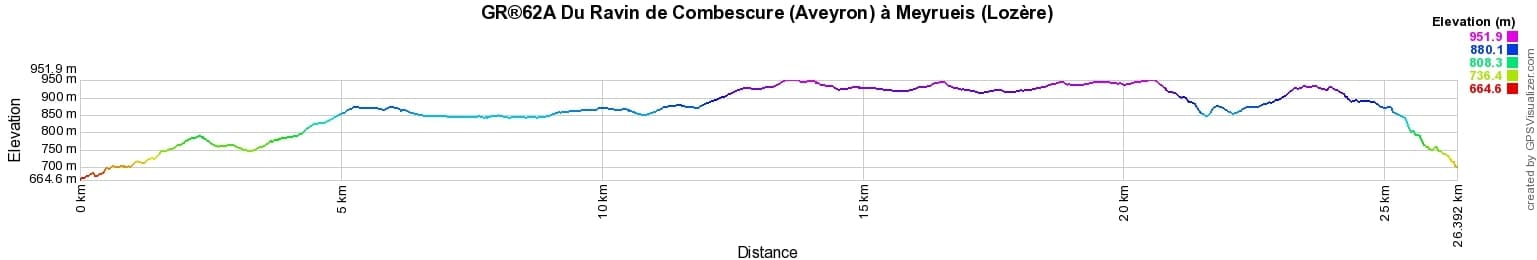 GR62A Randonnée du Ravin de Combescure (Aveyron) à Meyrueis (Lozère) 2
