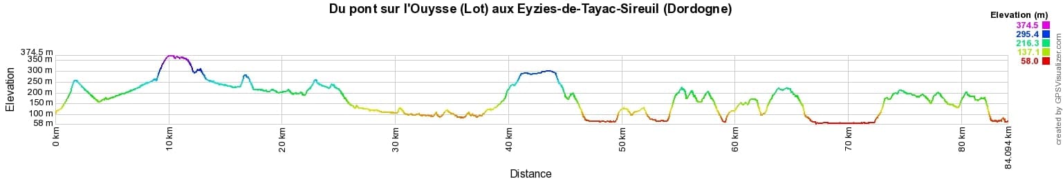 GR®64 From Ouysse river bridge (Lot) to Eyzies-de-Tayac-Sireuil (Dordogne) 2