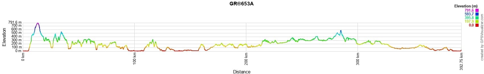 GR653A Via Aurelia 2