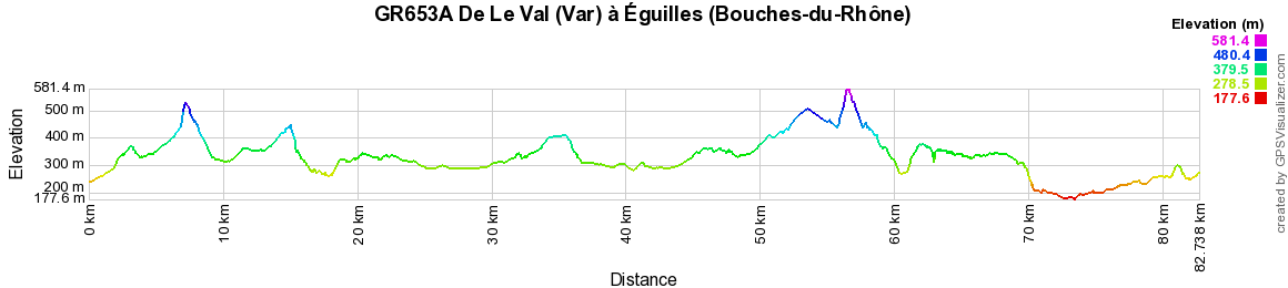 GR653A Randonnée de Le Val (Var) à Eguilles (Bouches-du-Rhône) 2