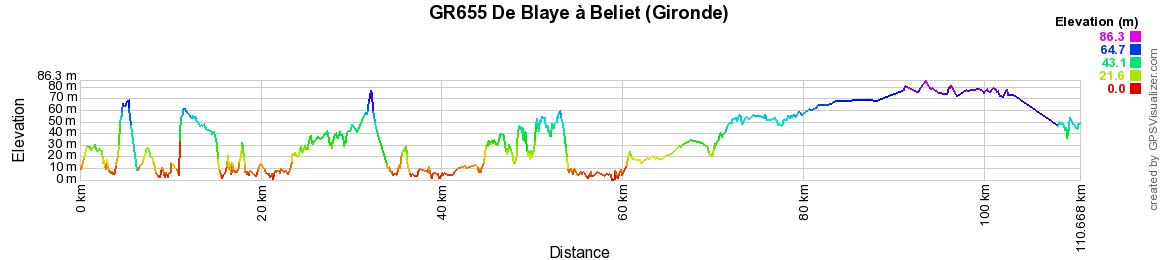 GR655 Randonnée de Blaye à Belin-Béliet (Gironde) 2