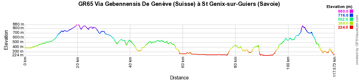 GR65 Via Gebennensis Randonnée de Genève (Suisse) à St Genix-sur-Guiers (Savoie) 2