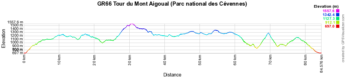 GR66 Randonnée autour du Mont Aigoual (Cévennes) 2