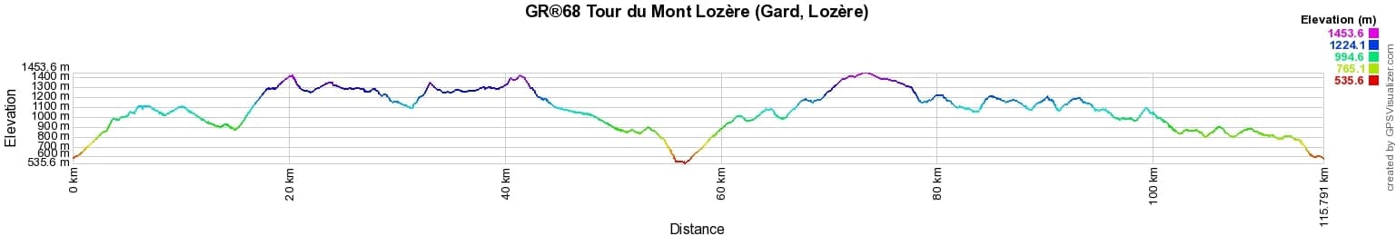 GR68 Randonnée autour du Mont Lozère (Gard, Lozère) 2