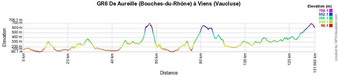 GR6 Randonnée de Aureille (Bouches-du-Rhône) à Viens (Vaucluse) 2