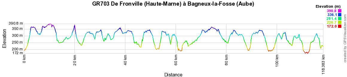 GR703 Randonnée de Fronville (Haute-Marne) à Bagneux-la-Fosse (Aube)