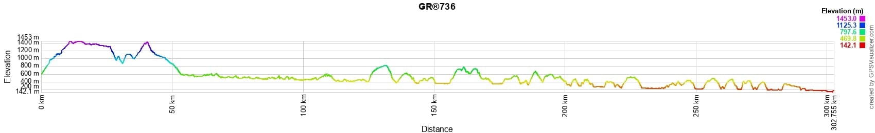 GR®736 Hiking along Tarn Valley and Gorges (Lozere, Aveyron, Tarn) (Lozère, Aveyron, Tarn) 2