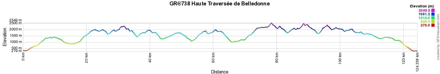 GR®738 High Crossing of Belledonne 2