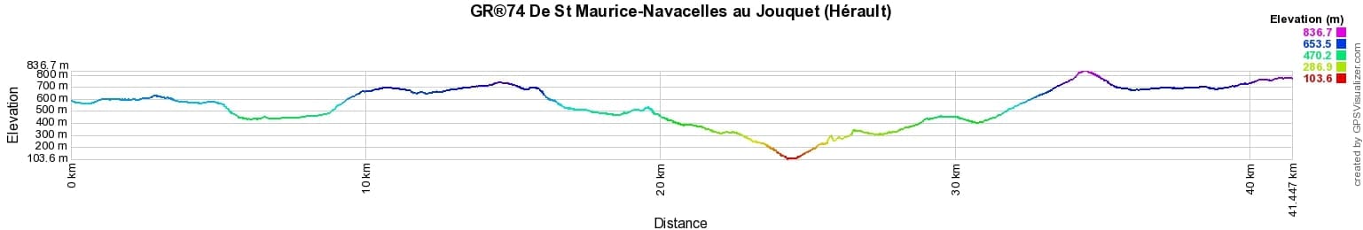 GR74 Hiking from St Maurice-Navacelles to Jouquet (Herault) 2