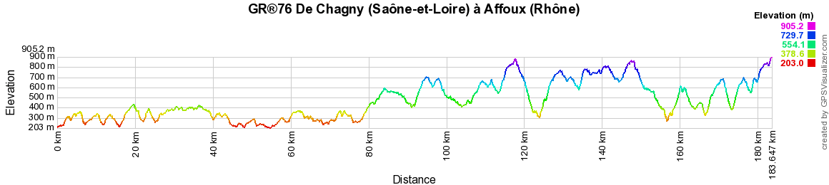 GR®76 Randonnée de Chagny (Saône-et-Loire) à Affoux (Rhône) 2