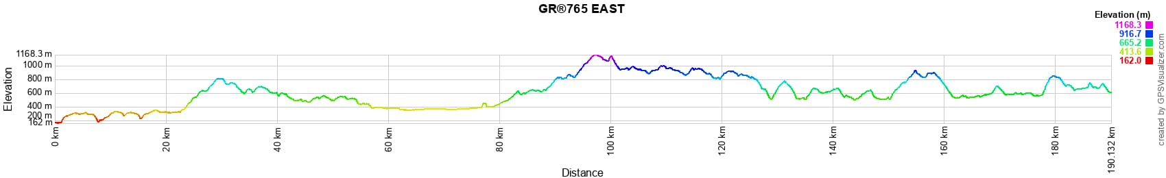 GR®765 EAST Hiking from Lyon (Rhone) to Puy-en-Velay (Haute-Loire) 2