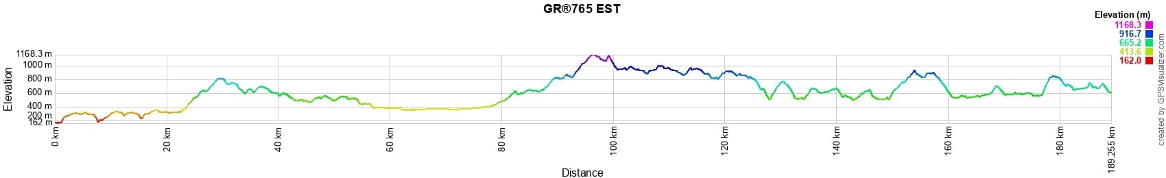 GR®765 EAST Hiking from Lyon (Rhone) to Puy-en-Velay (Haute-Loire) 2