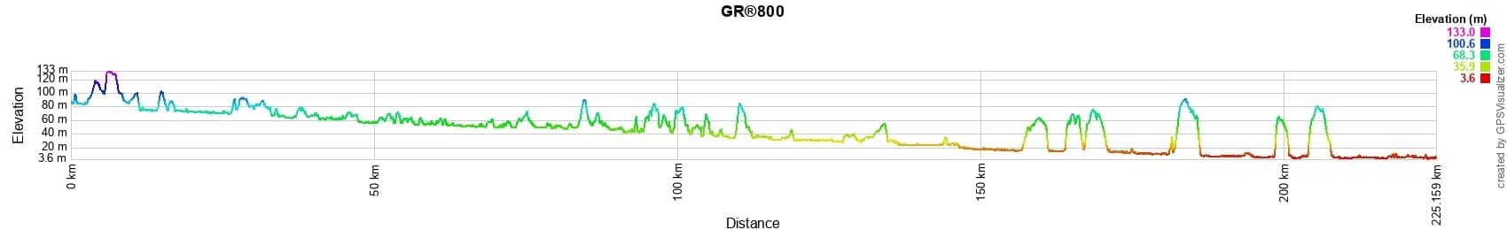 GR®800 Hiking from Fonsomme (Aisne) to St-Valery-sur-Somme (Somme) 2
